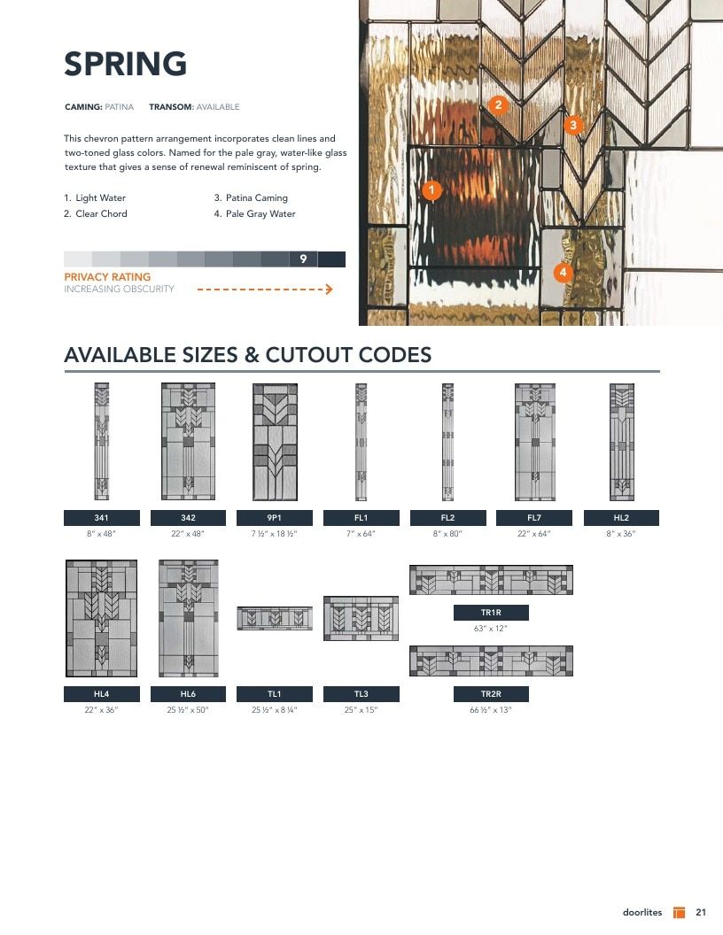 Plastpro Door Products Catalog Weekly Ad January 1 - December 31, 2026