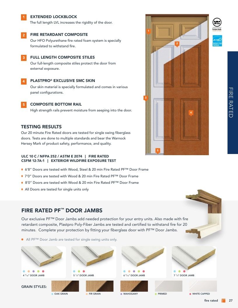 Plastpro Door Products Catalog Weekly Ad January 1 - December 31, 2026