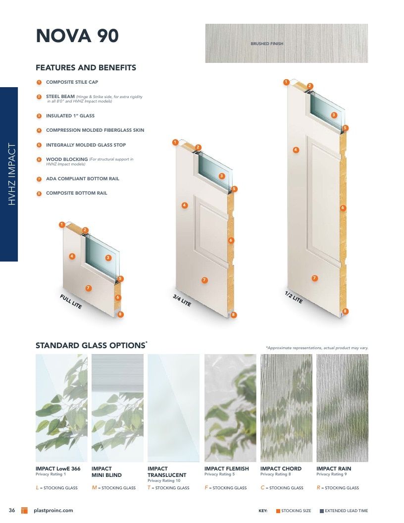 Plastpro Door Products Catalog Weekly Ad January 1 - December 31, 2026
