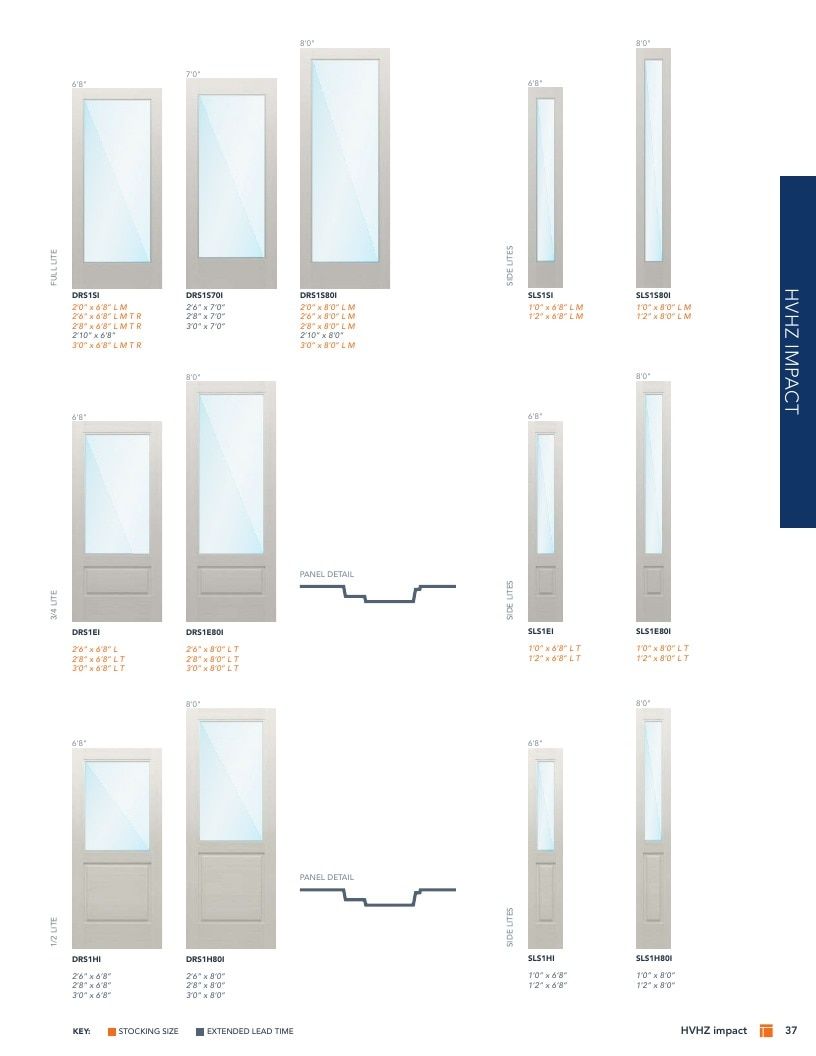 Plastpro Door Products Catalog Weekly Ad January 1 - December 31, 2026