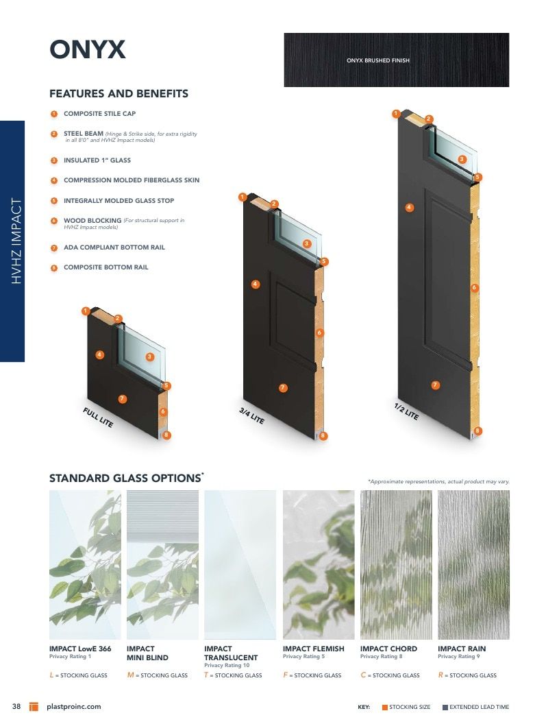 Plastpro Door Products Catalog Weekly Ad January 1 - December 31, 2026