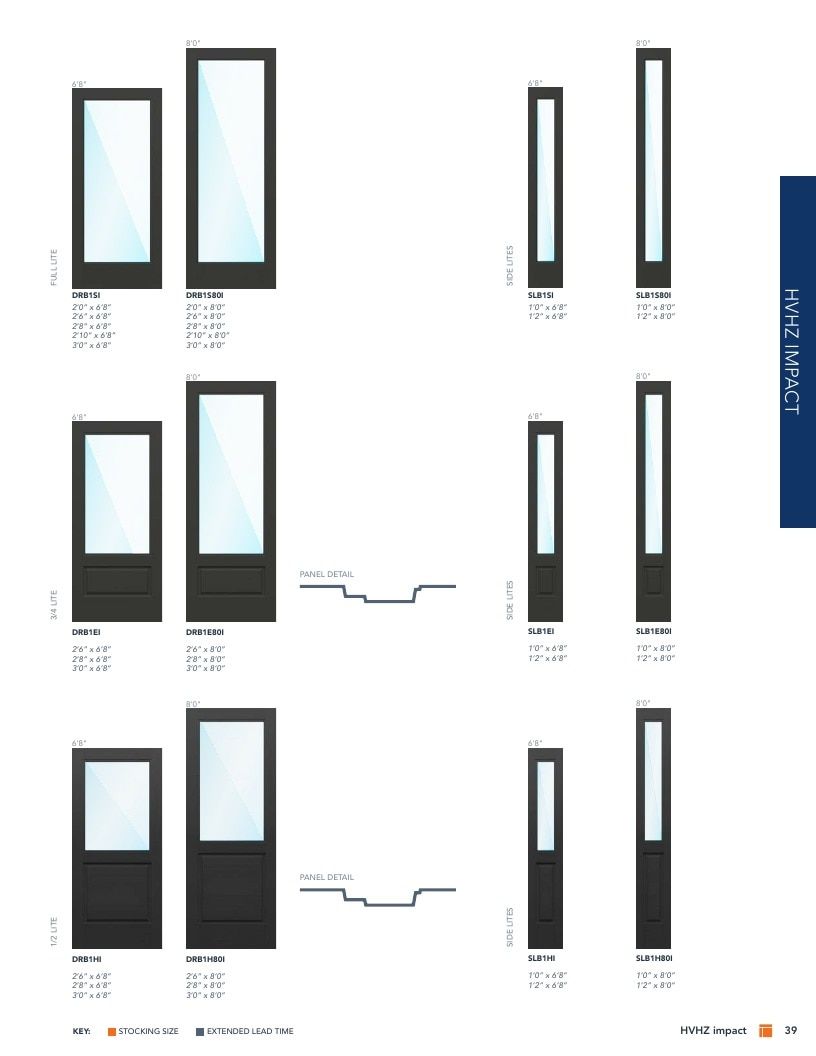 Plastpro Door Products Catalog Weekly Ad January 1 - December 31, 2026