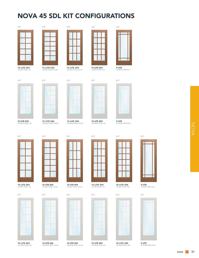 Plastpro Door Products Catalog Weekly Ad January 1 - December 31, 2026