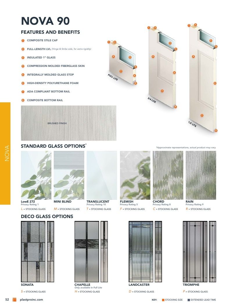 Plastpro Door Products Catalog Weekly Ad January 1 - December 31, 2026