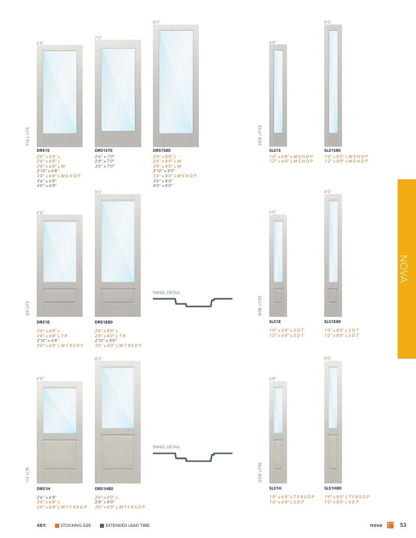 Plastpro Door Products Catalog Weekly Ad January 1 - December 31, 2026