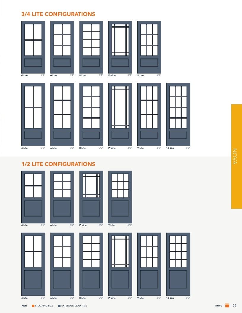 Plastpro Door Products Catalog Weekly Ad January 1 - December 31, 2026