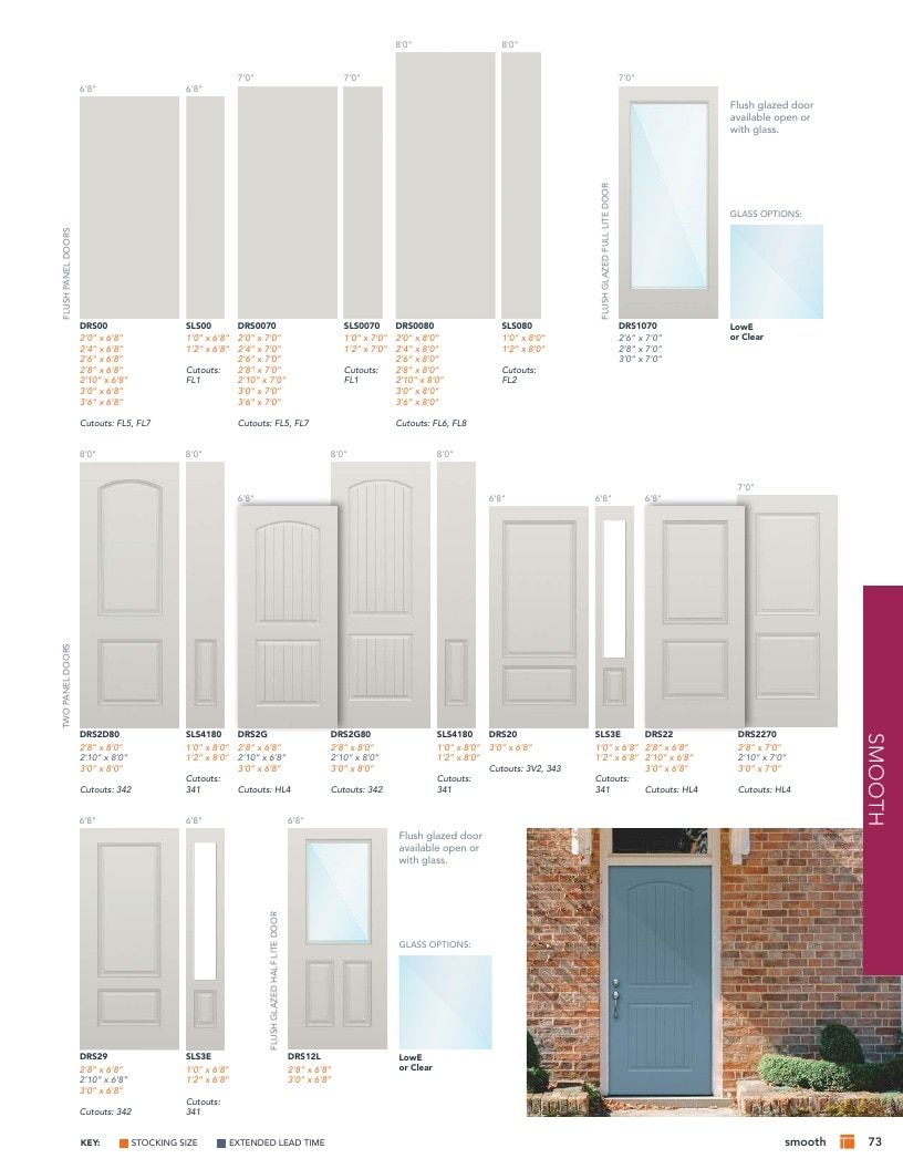 Plastpro Door Products Catalog Weekly Ad January 1 - December 31, 2026