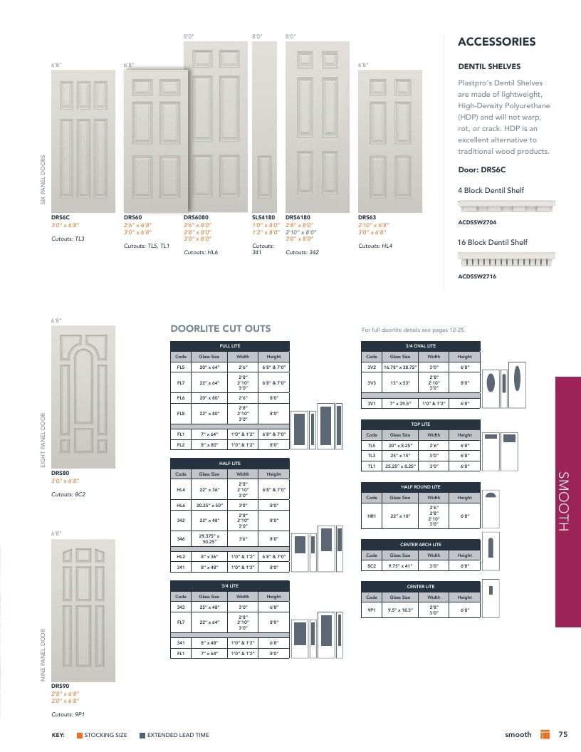 Plastpro Door Products Catalog Weekly Ad January 1 - December 31, 2026