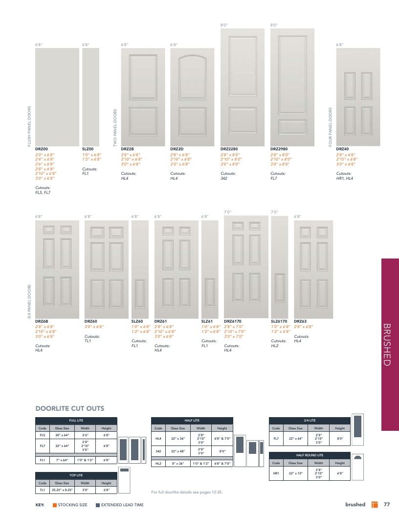 Plastpro Door Products Catalog Weekly Ad January 1 - December 31, 2026