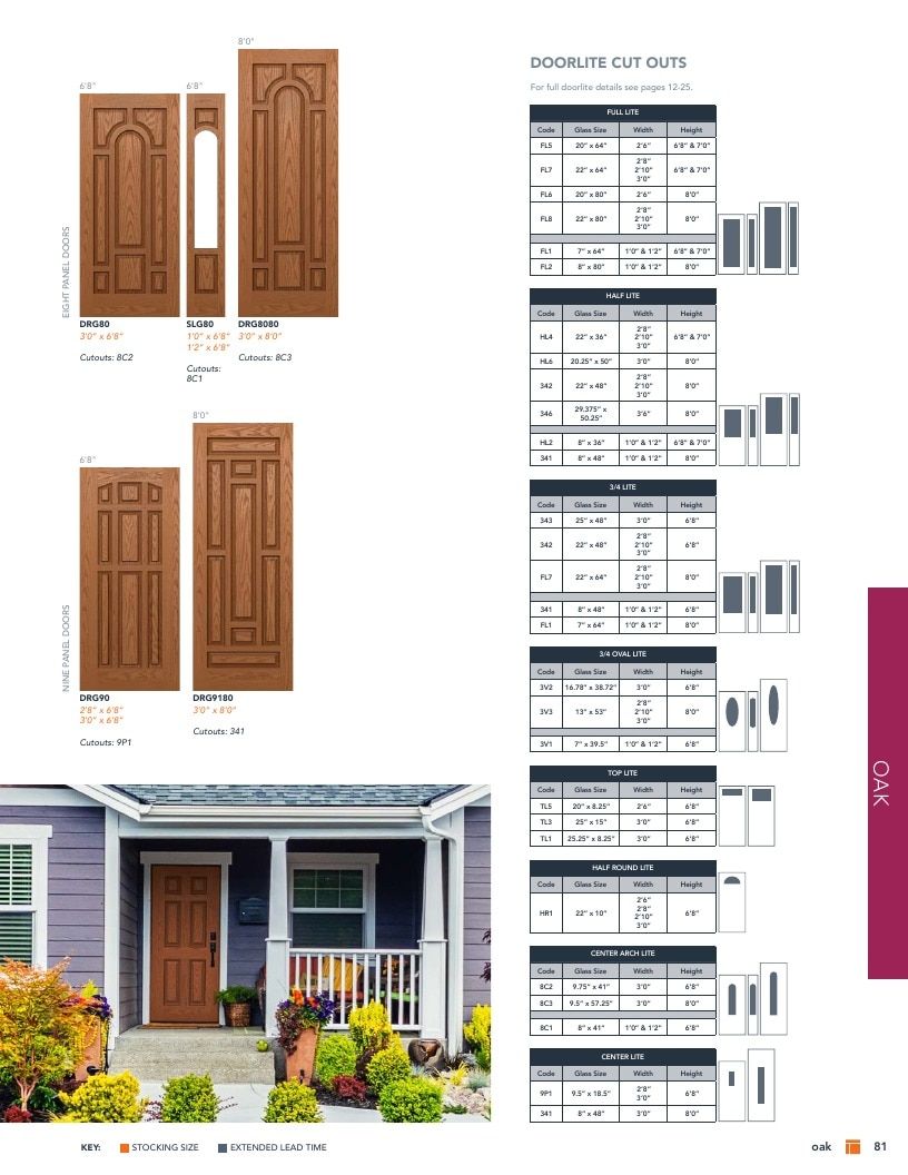 Plastpro Door Products Catalog Weekly Ad January 1 - December 31, 2026