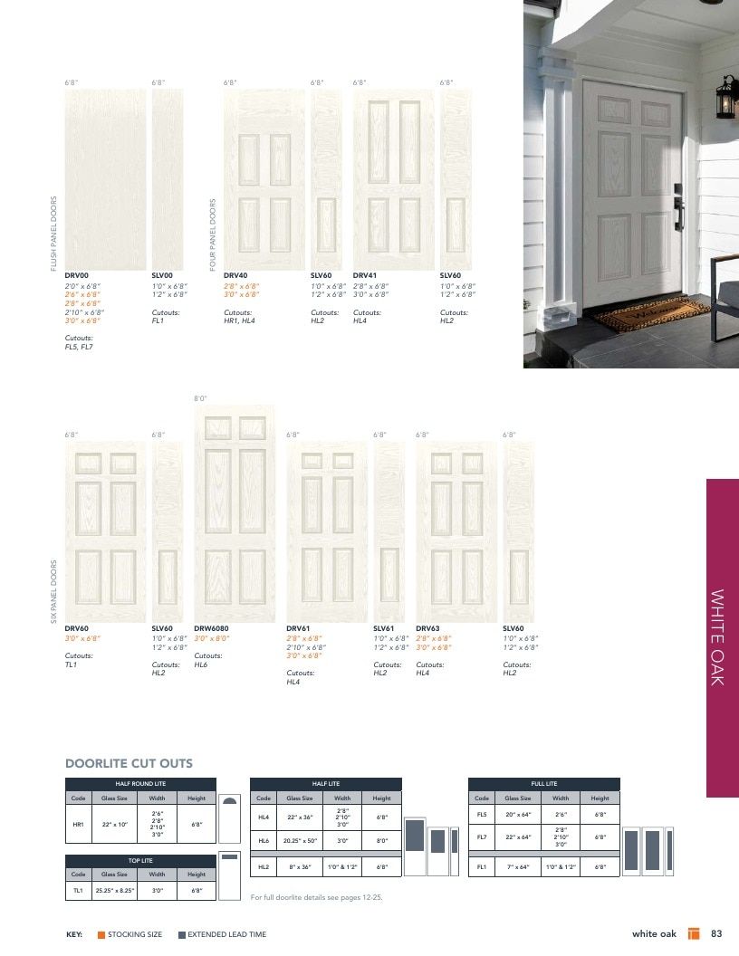 Plastpro Door Products Catalog Weekly Ad January 1 - December 31, 2026
