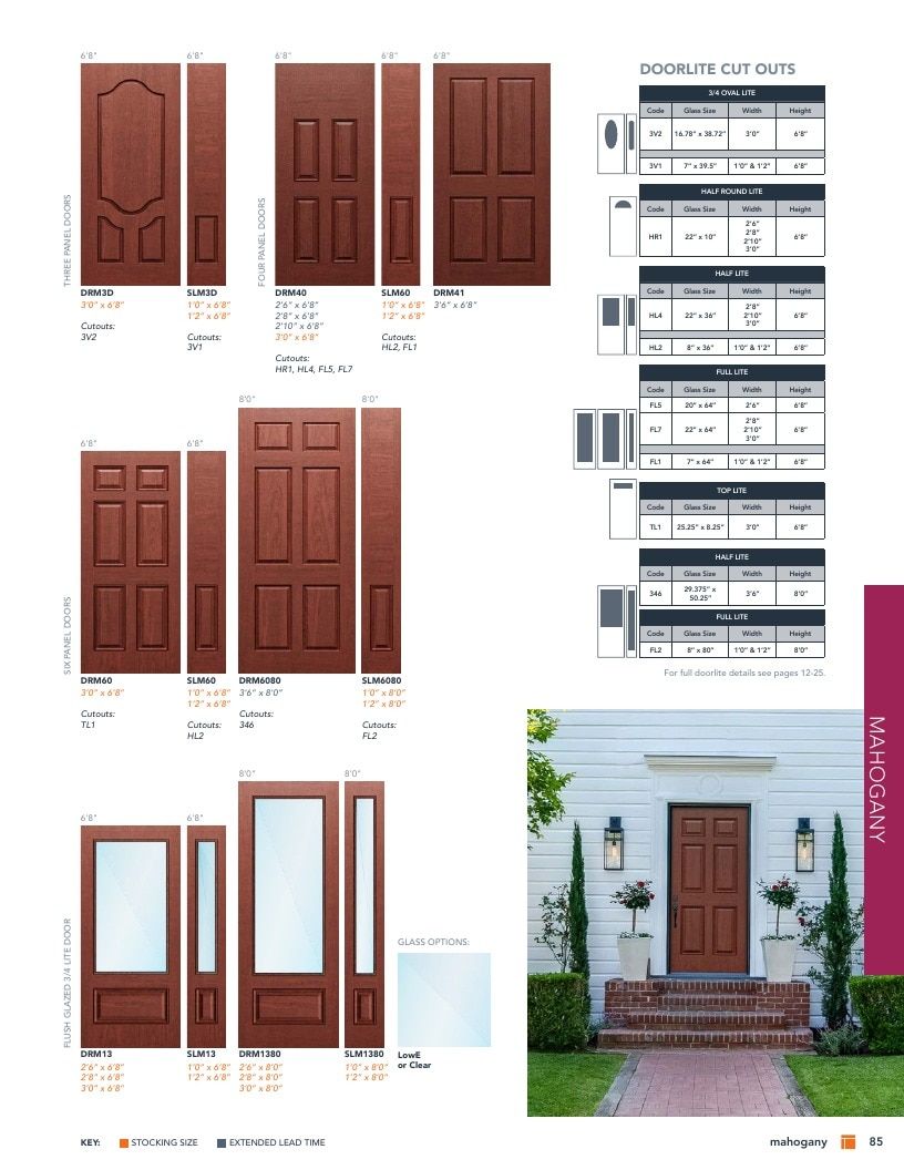Plastpro Door Products Catalog Weekly Ad January 1 - December 31, 2026