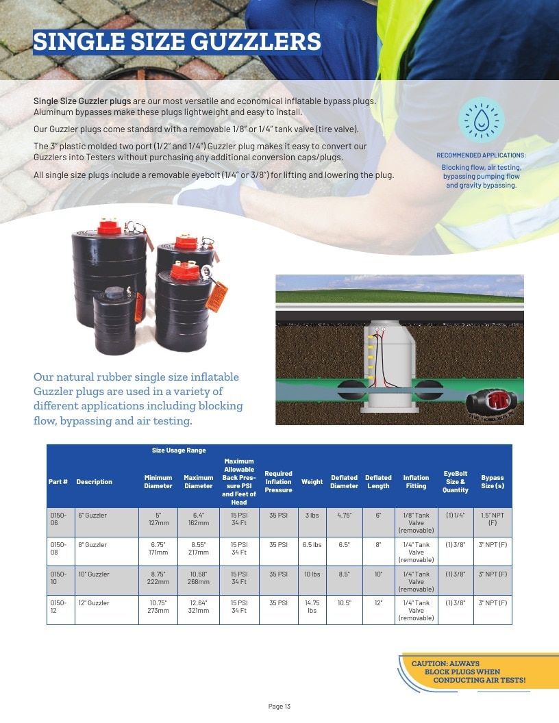 Plug Technologies Water Products Catalog Weekly Ad January 1 - December 31, 2026