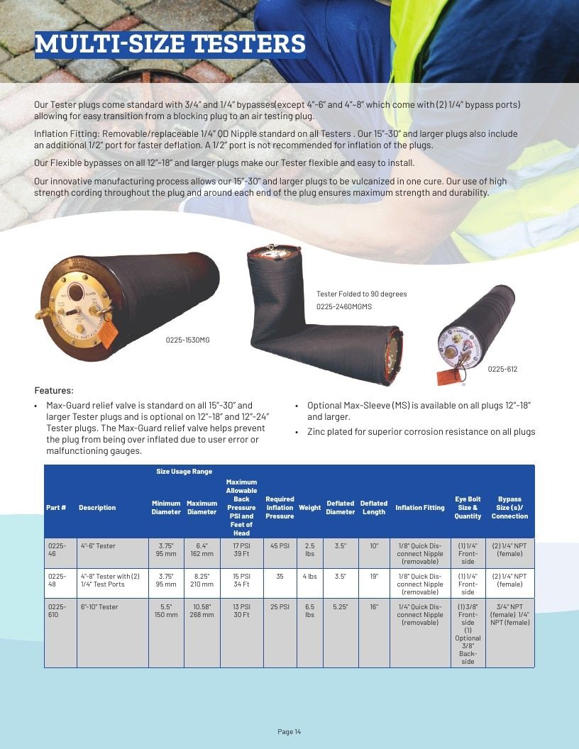Plug Technologies Water Products Catalog Weekly Ad January 1 - December 31, 2026