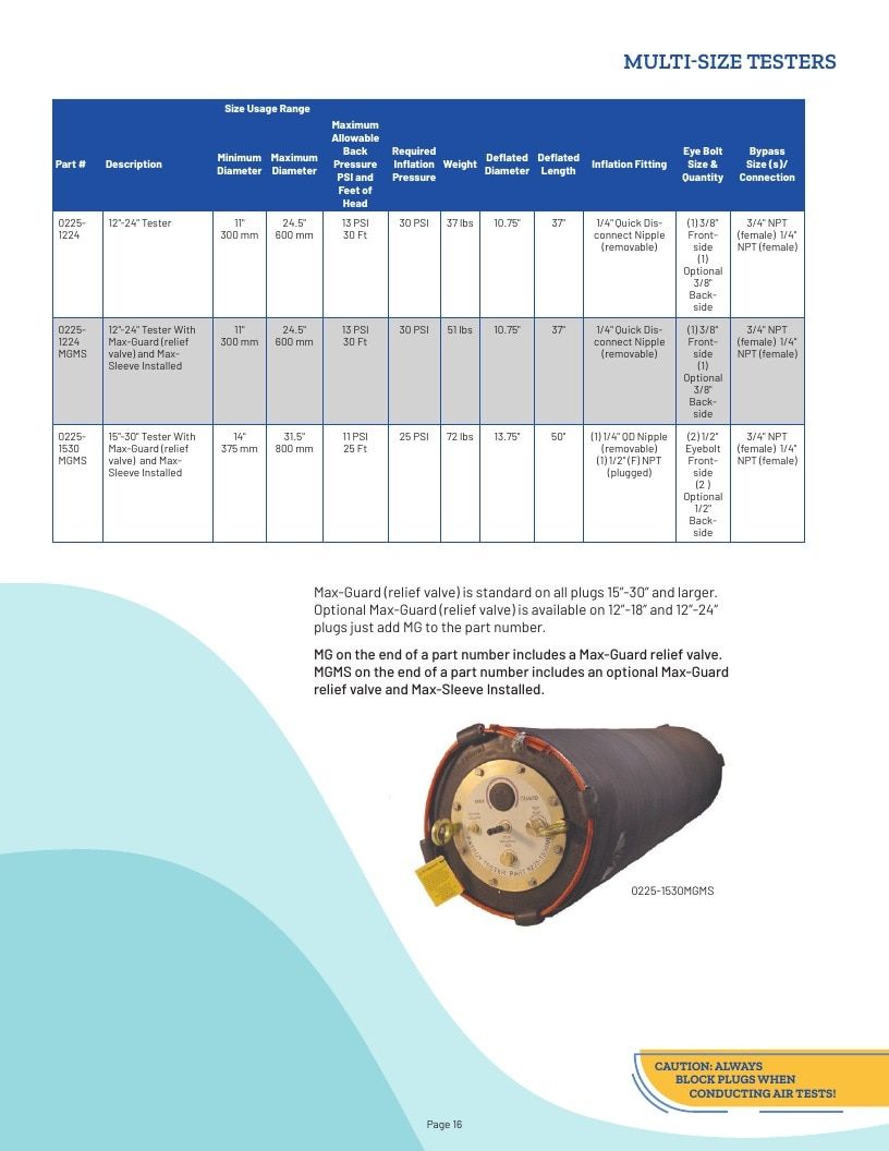 Plug Technologies Water Products Catalog Weekly Ad January 1 - December 31, 2026