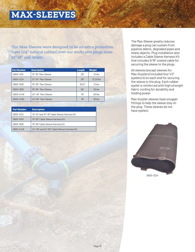 Plug Technologies Water Products Catalog Weekly Ad January 1 - December 31, 2026