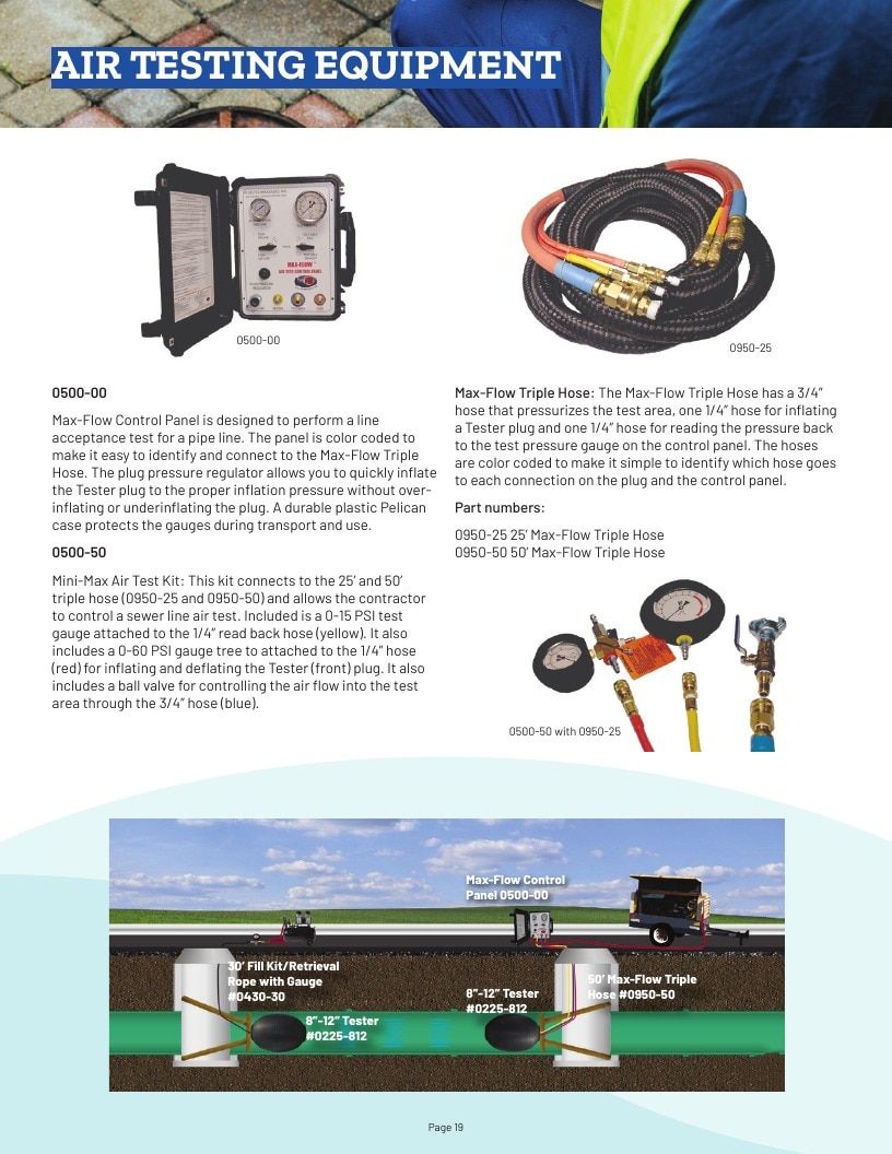 Plug Technologies Water Products Catalog Weekly Ad January 1 - December 31, 2026