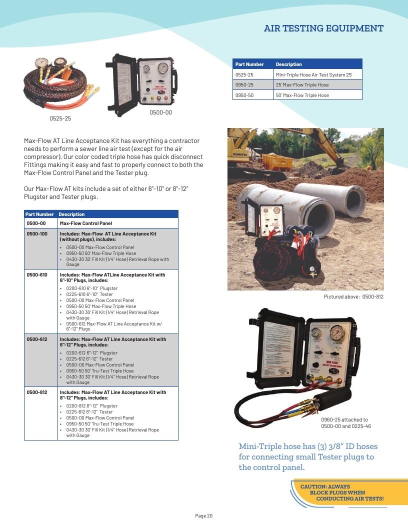 Plug Technologies Water Products Catalog Weekly Ad January 1 - December 31, 2026