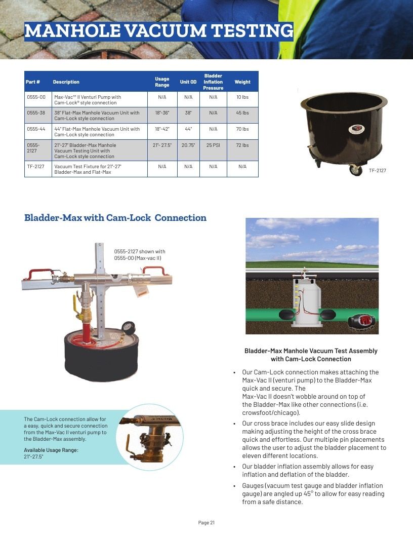 Plug Technologies Water Products Catalog Weekly Ad January 1 - December 31, 2026