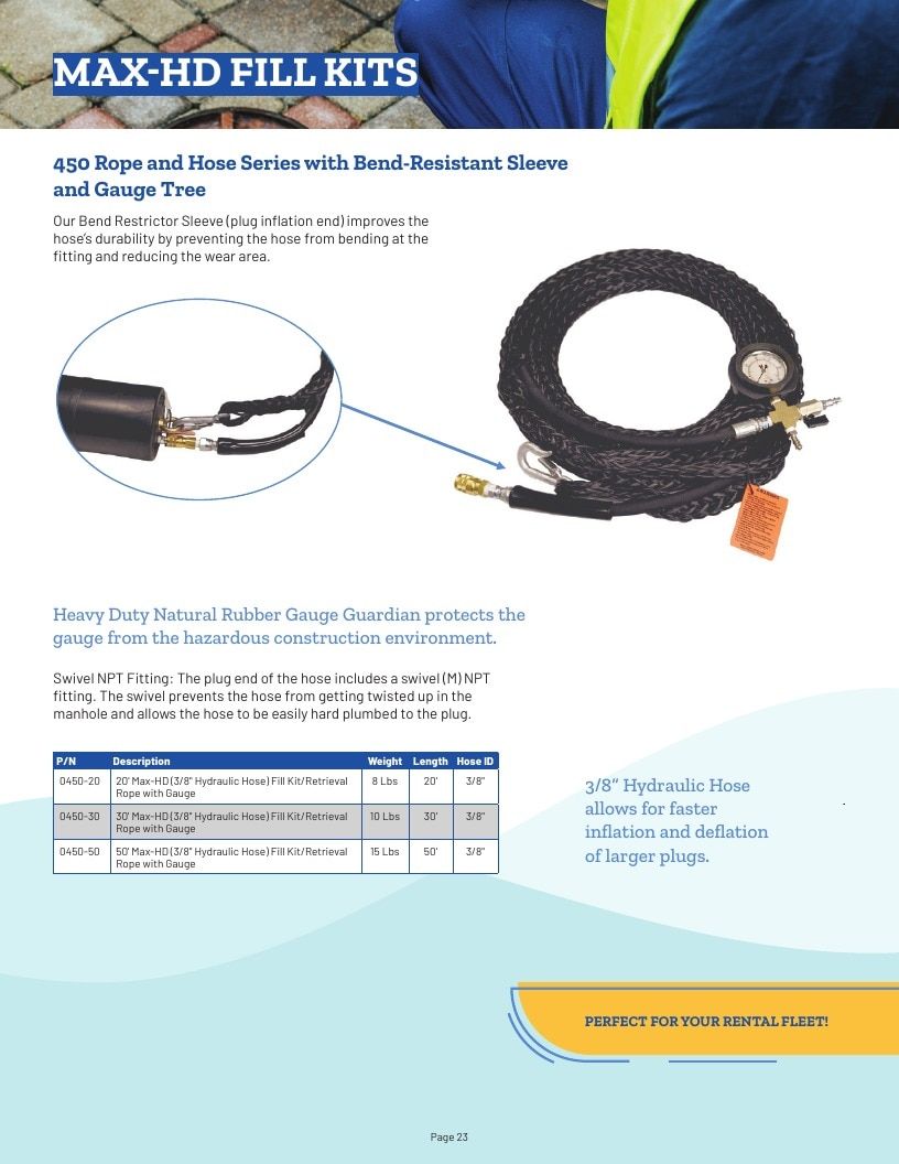 Plug Technologies Water Products Catalog Weekly Ad January 1 - December 31, 2026