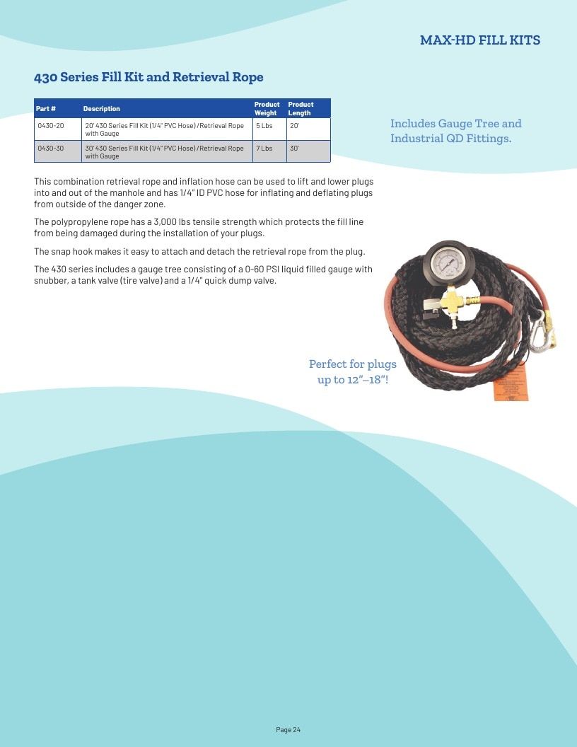Plug Technologies Water Products Catalog Weekly Ad January 1 - December 31, 2026