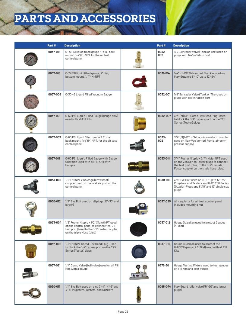 Plug Technologies Water Products Catalog Weekly Ad January 1 - December 31, 2026