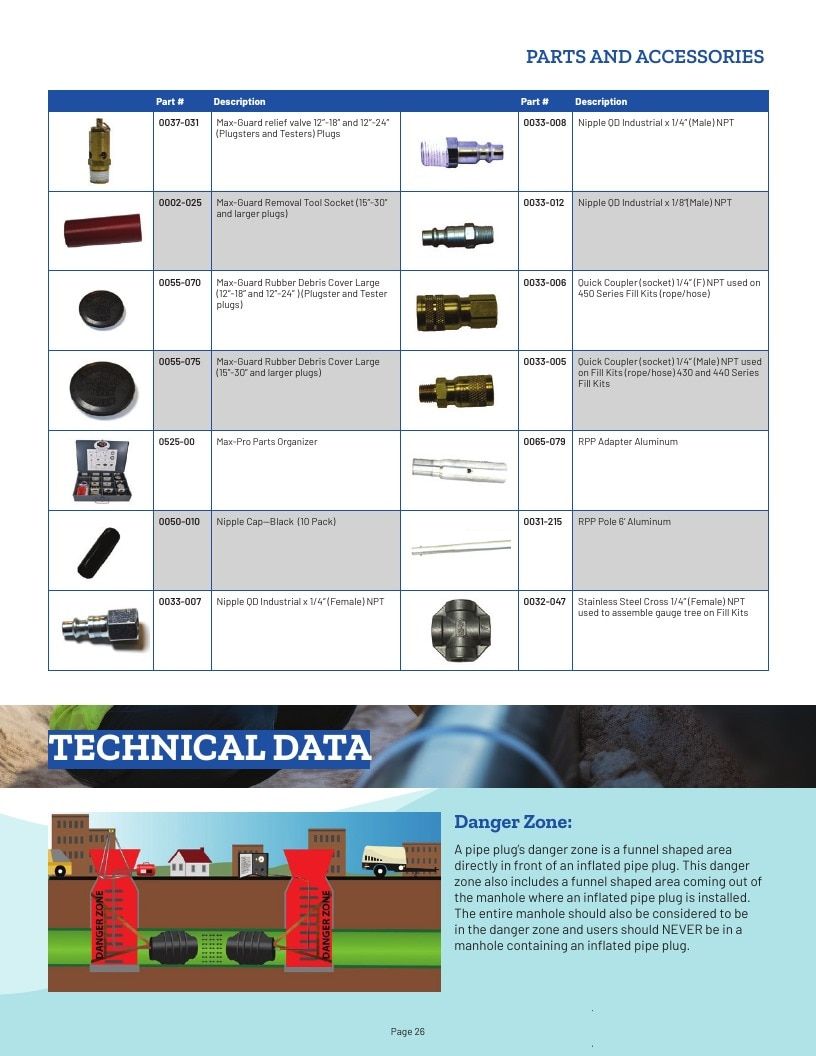 Plug Technologies Water Products Catalog Weekly Ad January 1 - December 31, 2026