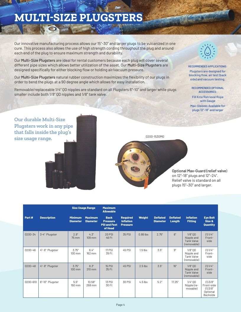 Plug Technologies Water Products Catalog Weekly Ad January 1 - December 31, 2026