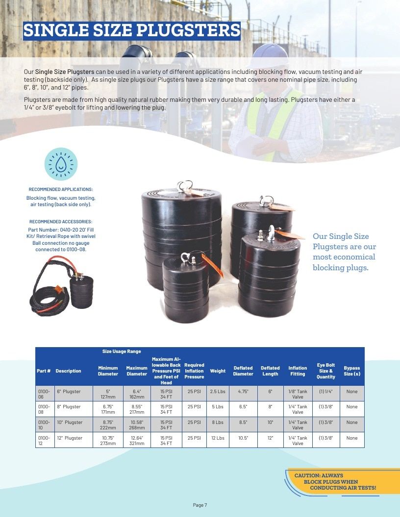Plug Technologies Water Products Catalog Weekly Ad January 1 - December 31, 2026