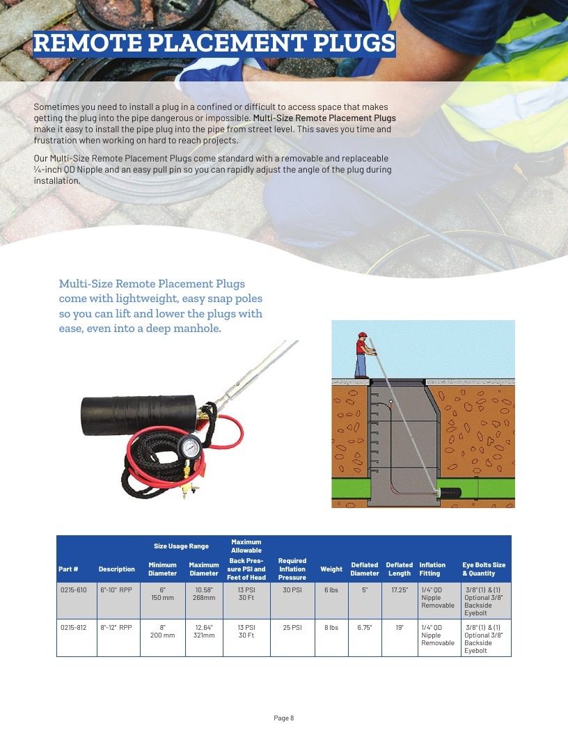 Plug Technologies Water Products Catalog Weekly Ad January 1 - December 31, 2026