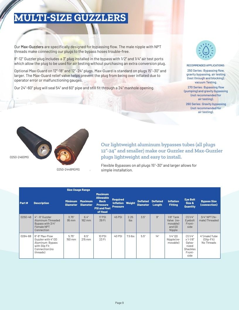Plug Technologies Water Products Catalog Weekly Ad January 1 - December 31, 2026