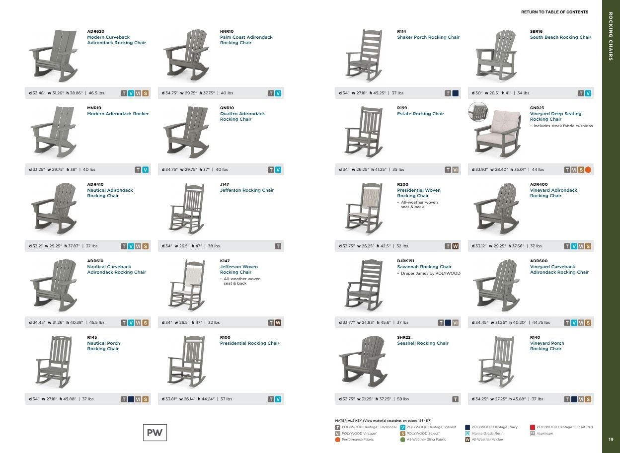 POLYWOOD Outdoor Furniture Catalog Weekly Ad January 1 - December 31, 2026
