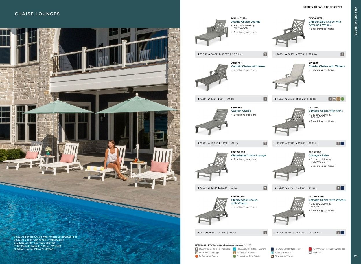 POLYWOOD Outdoor Furniture Catalog Weekly Ad January 1 - December 31, 2026