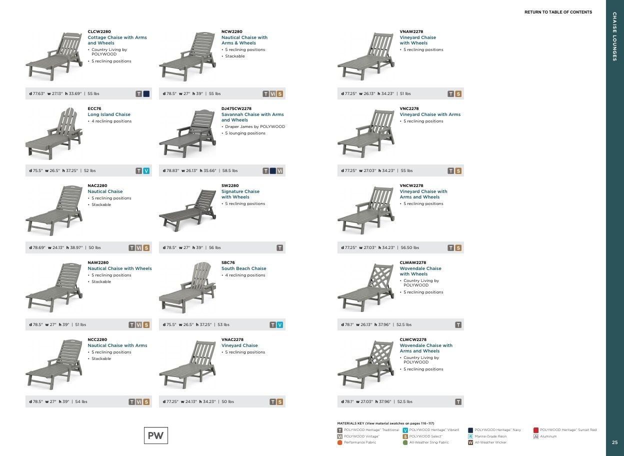 POLYWOOD Outdoor Furniture Catalog Weekly Ad January 1 - December 31, 2026