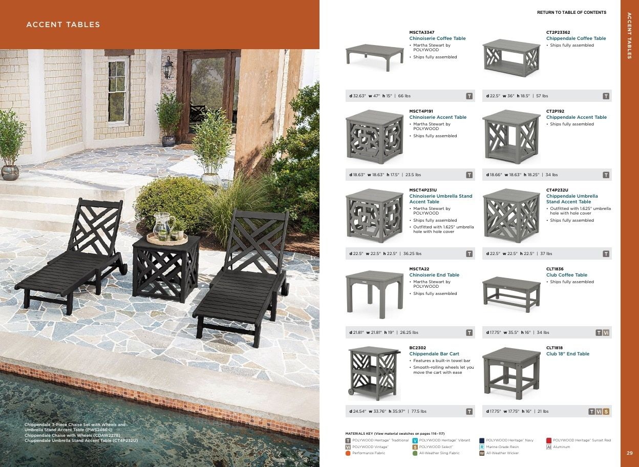 POLYWOOD Outdoor Furniture Catalog Weekly Ad January 1 - December 31, 2026