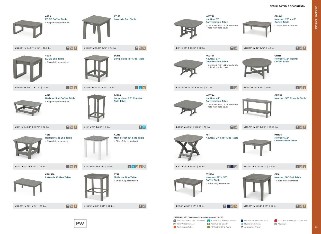 POLYWOOD Outdoor Furniture Catalog Weekly Ad January 1 - December 31, 2026