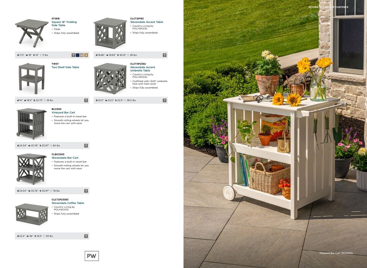 POLYWOOD Outdoor Furniture Catalog Weekly Ad January 1 - December 31, 2026