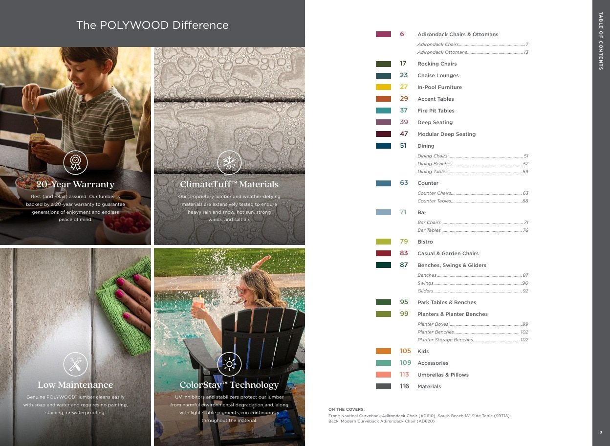 POLYWOOD Outdoor Furniture Catalog Weekly Ad January 1 - December 31, 2026