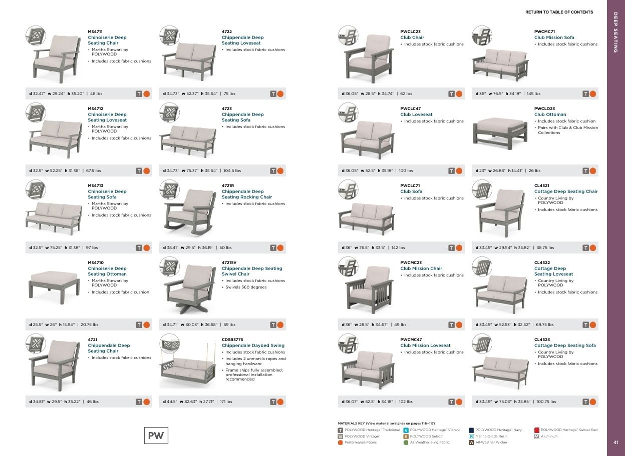 POLYWOOD Outdoor Furniture Catalog Weekly Ad January 1 - December 31, 2026