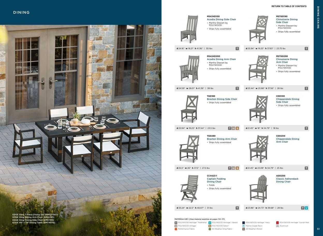 POLYWOOD Outdoor Furniture Catalog Weekly Ad January 1 - December 31, 2026