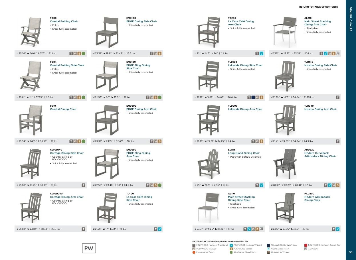 POLYWOOD Outdoor Furniture Catalog Weekly Ad January 1 - December 31, 2026