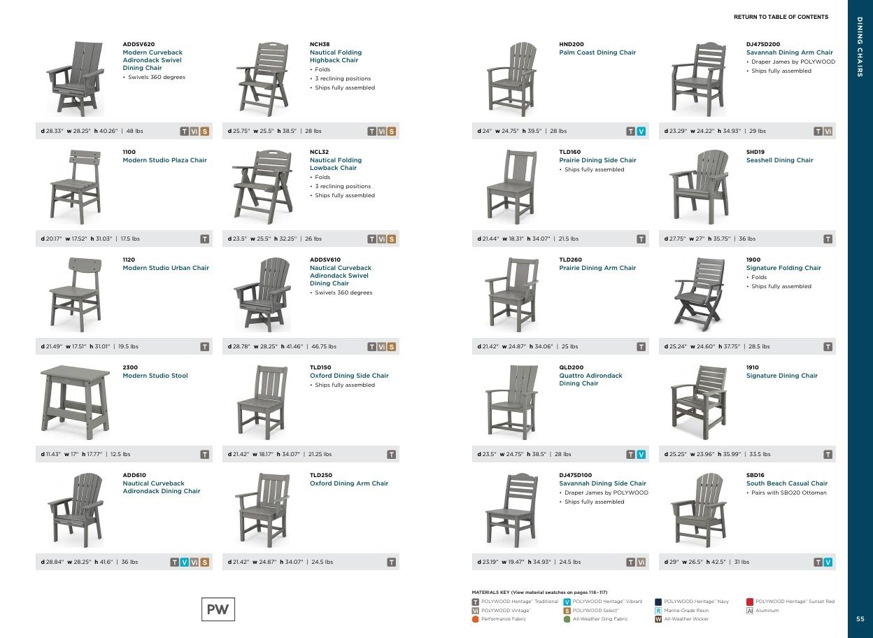 POLYWOOD Outdoor Furniture Catalog Weekly Ad January 1 - December 31, 2026
