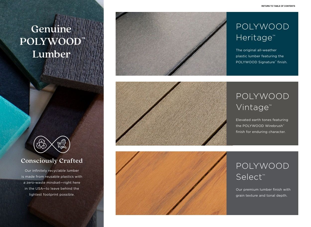 POLYWOOD Outdoor Furniture Catalog Weekly Ad January 1 - December 31, 2026