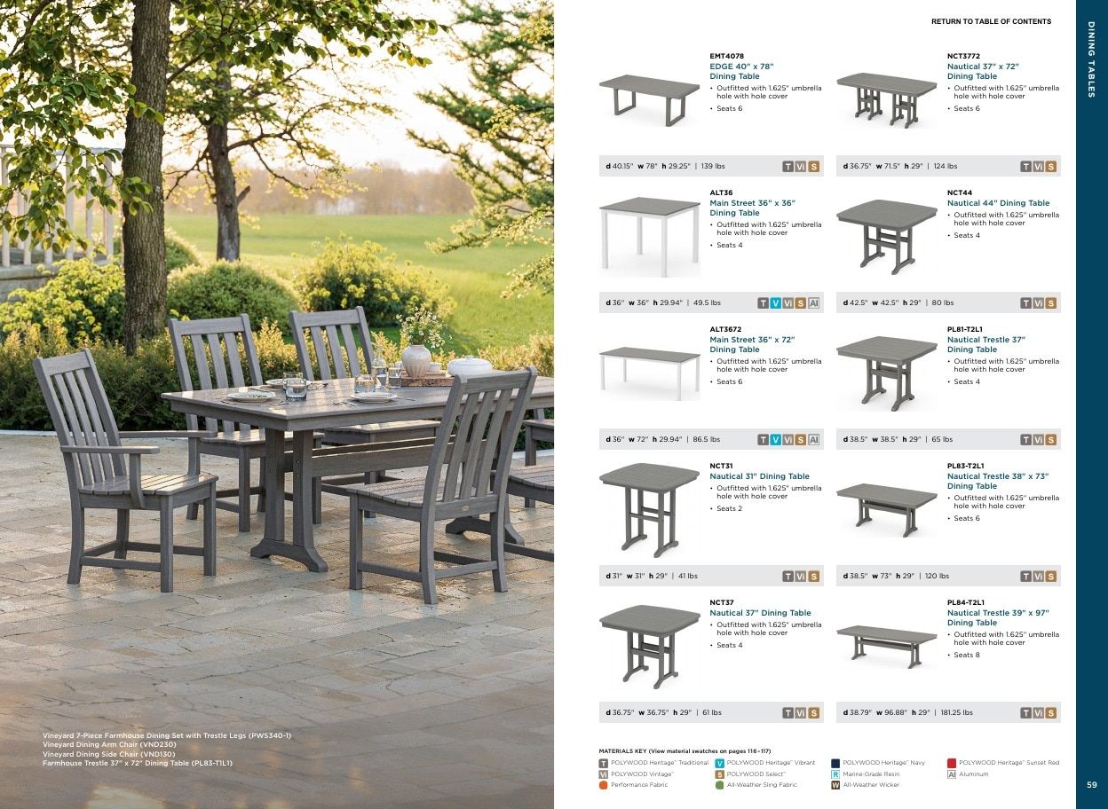 POLYWOOD Outdoor Furniture Catalog Weekly Ad January 1 - December 31, 2026