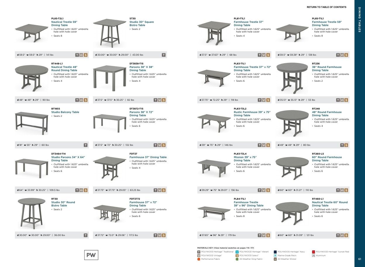 POLYWOOD Outdoor Furniture Catalog Weekly Ad January 1 - December 31, 2026