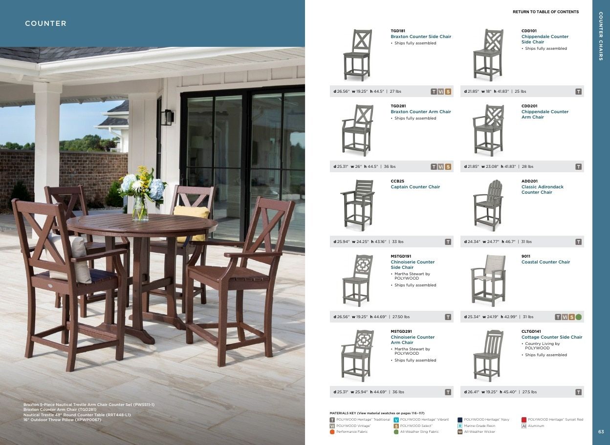 POLYWOOD Outdoor Furniture Catalog Weekly Ad January 1 - December 31, 2026