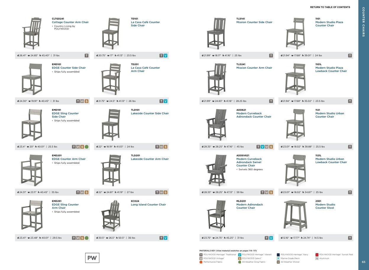 POLYWOOD Outdoor Furniture Catalog Weekly Ad January 1 - December 31, 2026