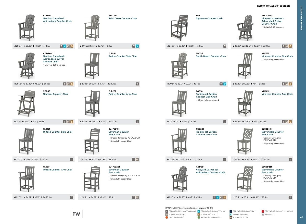 POLYWOOD Outdoor Furniture Catalog Weekly Ad January 1 - December 31, 2026