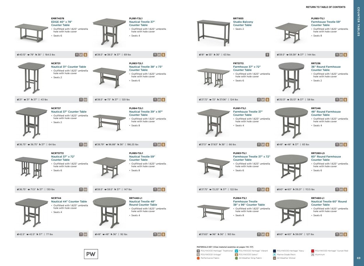 POLYWOOD Outdoor Furniture Catalog Weekly Ad January 1 - December 31, 2026