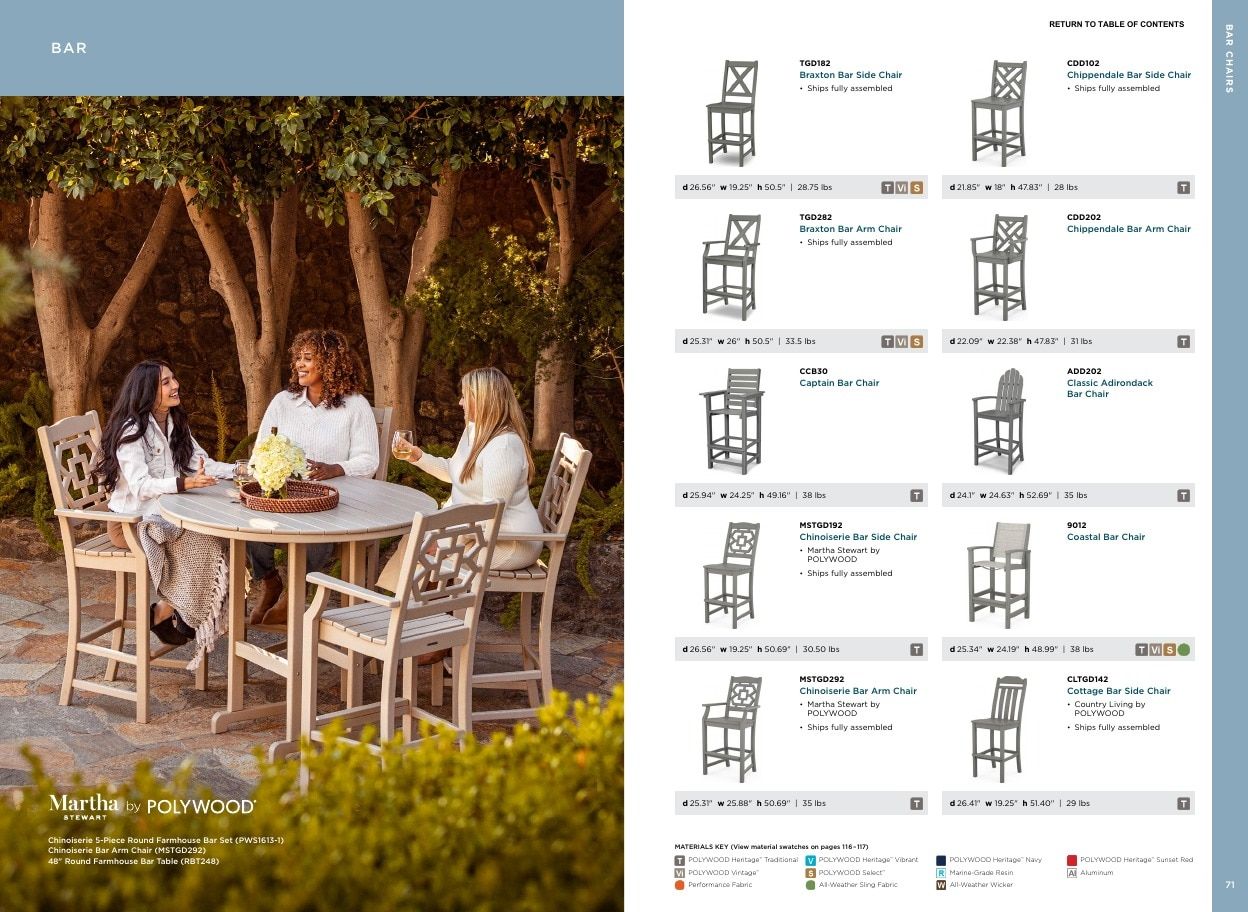 POLYWOOD Outdoor Furniture Catalog Weekly Ad January 1 - December 31, 2026